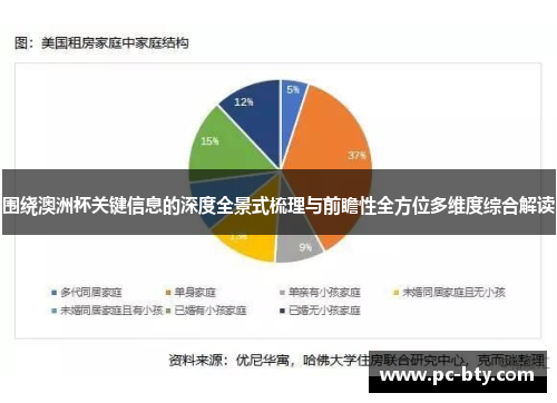 围绕澳洲杯关键信息的深度全景式梳理与前瞻性全方位多维度综合解读 围绕澳洲杯关键信息的深度全景式梳理与前瞻性全方位多维度综合解读
