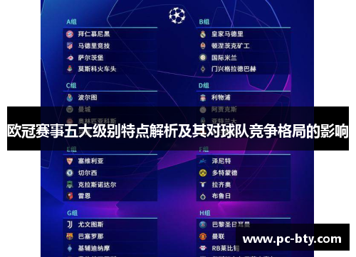 欧冠赛事五大级别特点解析及其对球队竞争格局的影响